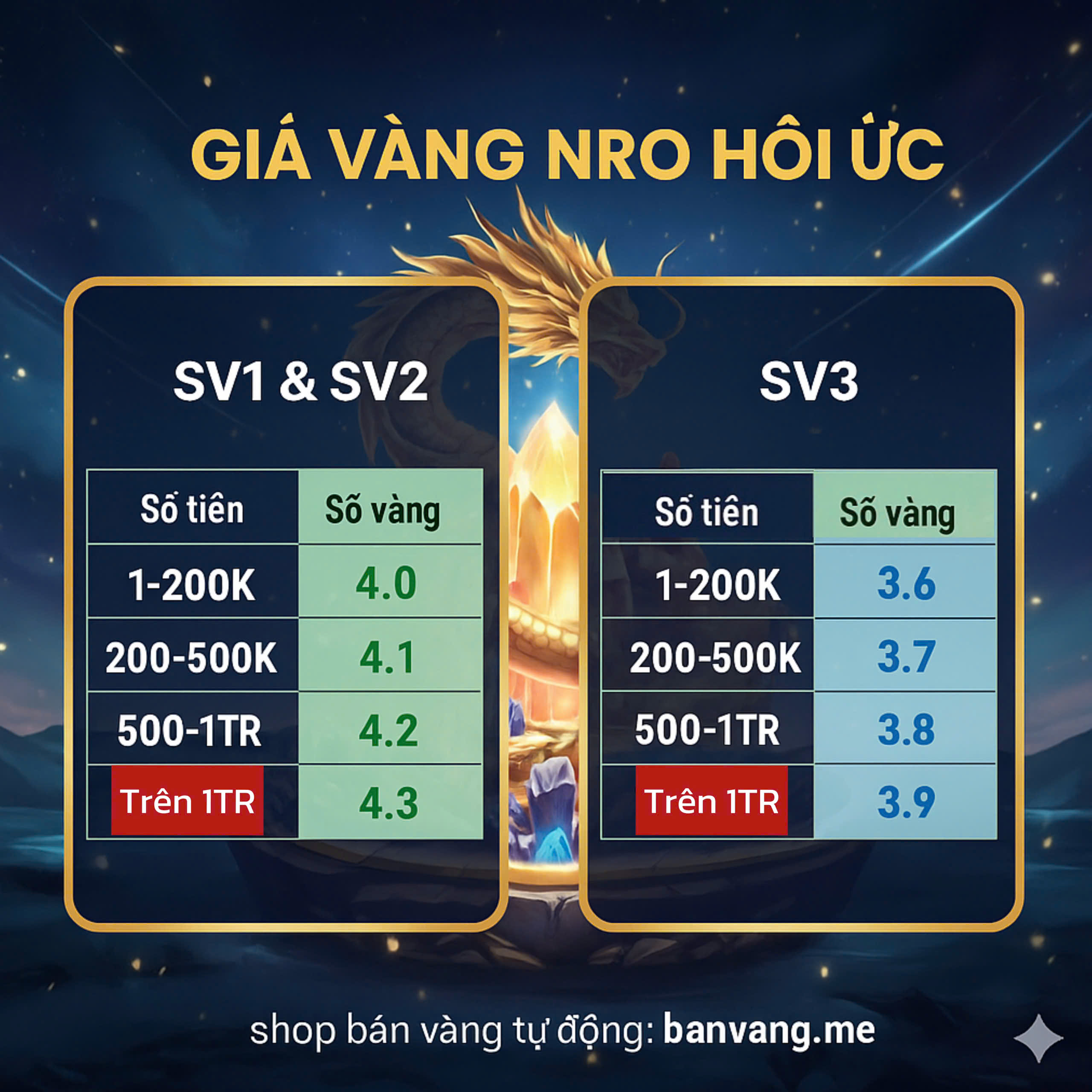 Bán vàng nro hồi ức